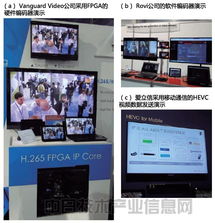 HEVC應用浪潮與信息系統(tǒng)運行維護服務的演進