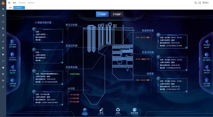 信息系統運行維護服務的全面解析